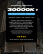 30,000k+ 4K Viral videos for Faceless & Theme Pages